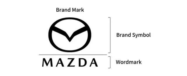 Запознаваме ви с новата емблема на Mazda