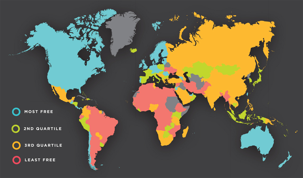 Икономически най-свободните държави