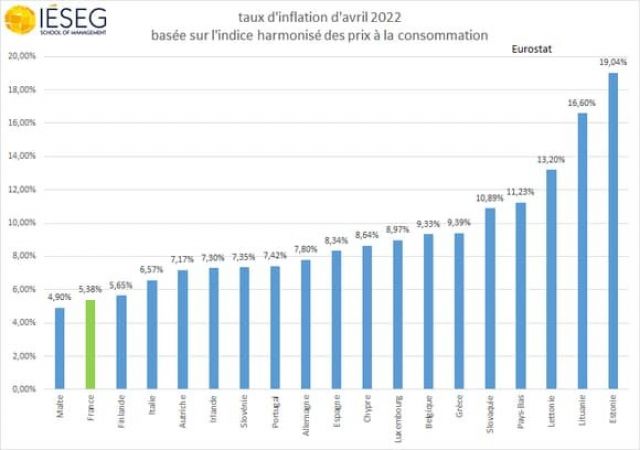 `Французите