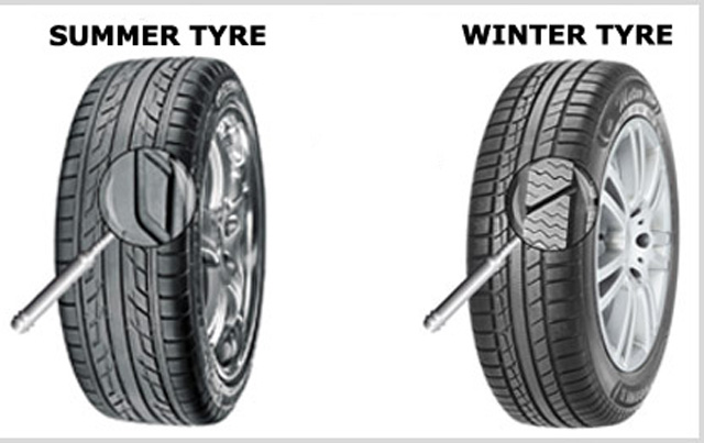 Нужно ли е зимните гуми да са задължителни?