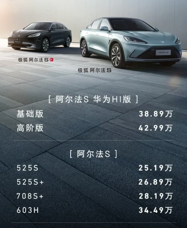  Huawei показа първия си автомобил 