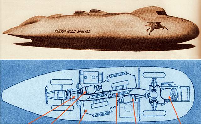 Шизофреничната компоновка на първата кола, ускорила до 600 км/ч