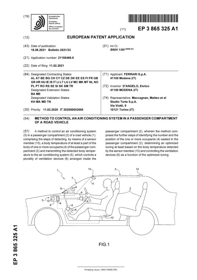 Ferrari патентова интелигентна климатична система с камери