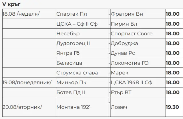 БФС пусна програмата за 5 и 6 кръг във Втора лига