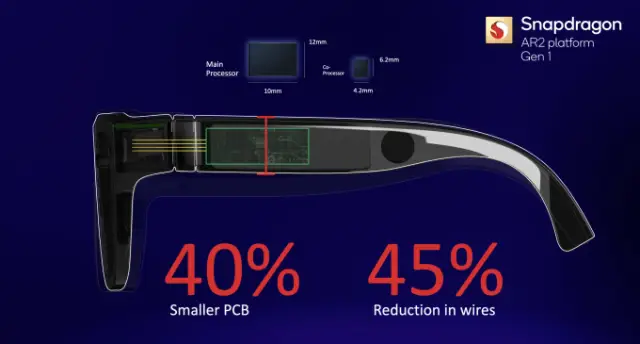 Samsung влиза в AR надпреварата с умни очила за всеки ден