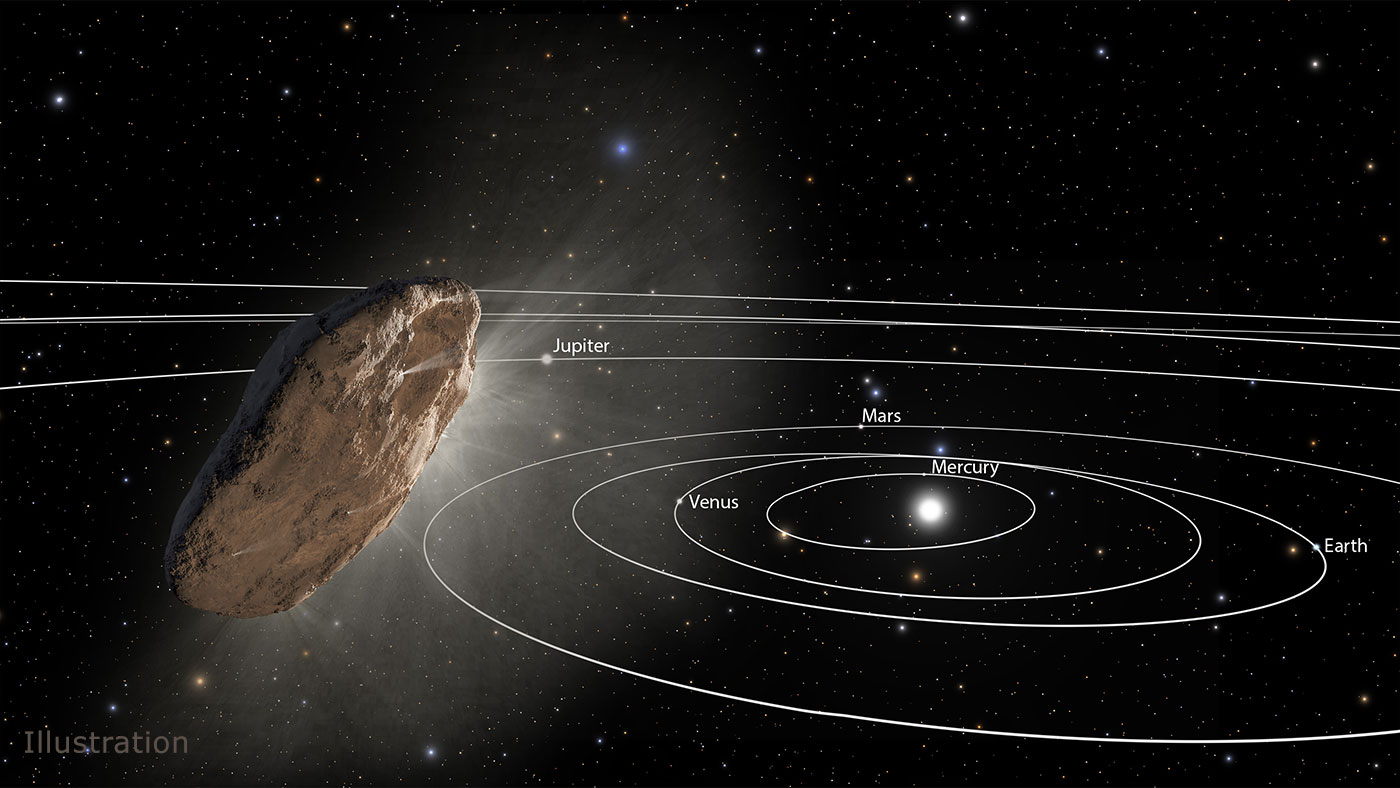 Нов мистериозен обект навлезе в Слънчевата система (СНИМКИ)