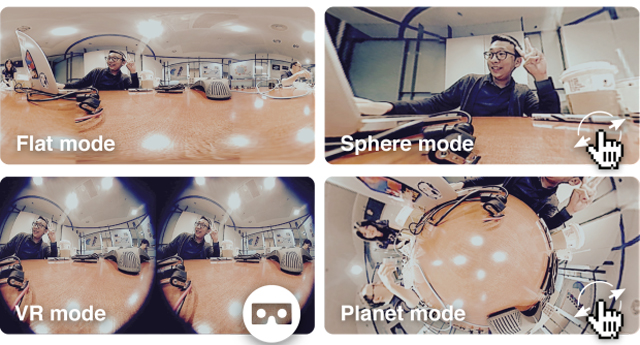 Достъпна камера за 360-градусово видео