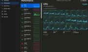 ������ ���������� �� �������� Task Manager �� Windows ���������� ������ ������ �� macOS