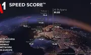 Най-бързата мобилна мрежа в Европа е на А1 България според Ookla®