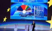 Варварите пред портите на Европа