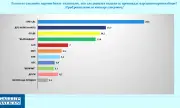 Важните новини във ФАКТИ на 17.06.2025 г.