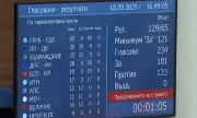 Важните новини във ФАКТИ на 18.09.2025 г.