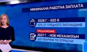 ������ �������� ��� ���������: ����������� ������� ���� �� ����� �������� �� ������� �� 2027 �.